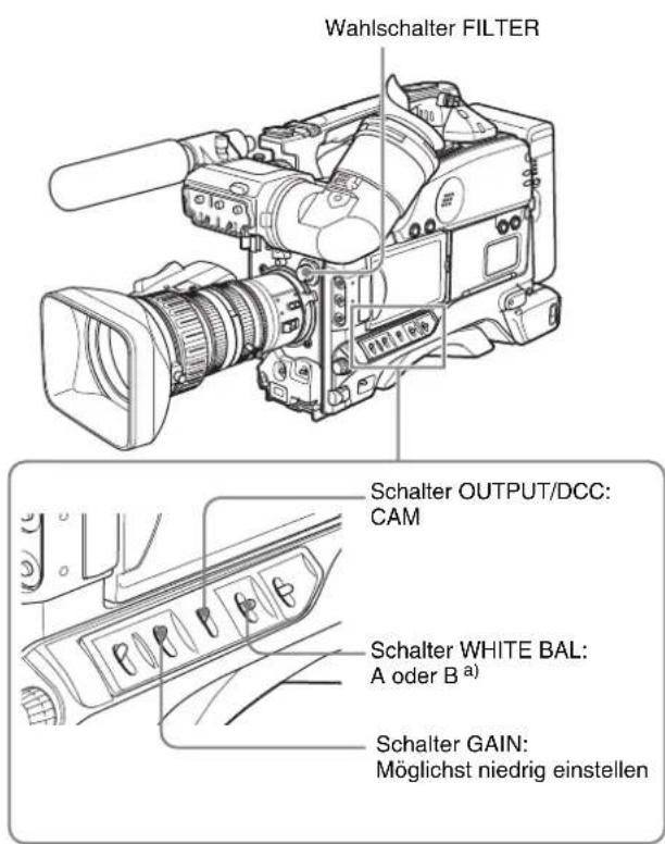 SONY PDW-F330K - Hinweis - 1