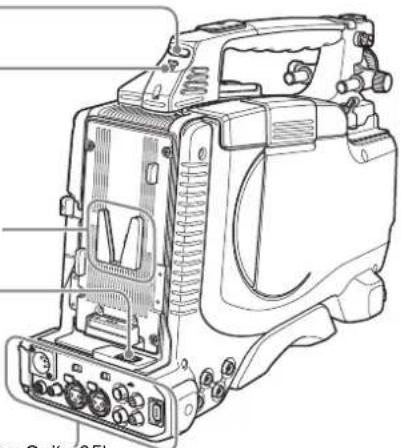SONY PDW-F330K - Rückseite - 1
