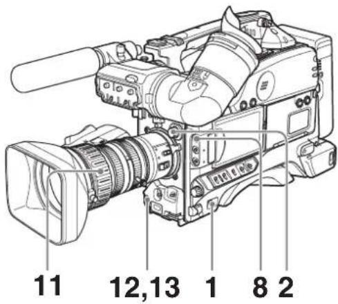 SONY PDW-F330K - Grundlegende Aufnahmeverfahren - 1