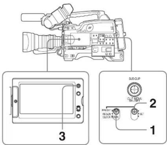 SONY PDW-F330K - Hinweise - 2