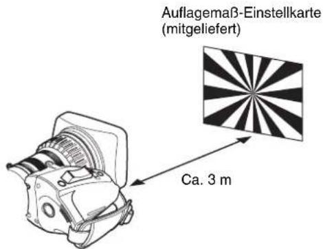 SONY PDW-F330K - Einstellung des Auflagemaßes - 1