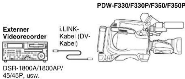 SONY PDW-F330K - Beispiel für einen Anschluss - 1