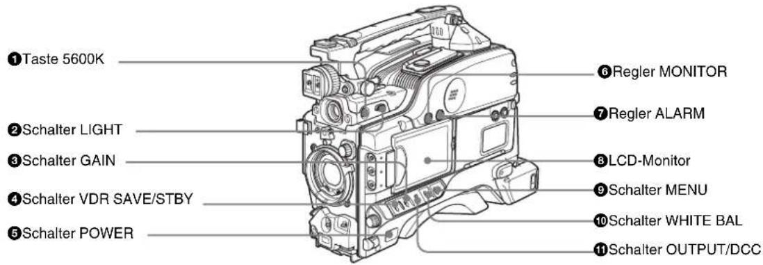 SONY PDW-F330K - In der Nähe der Vorderseite - 1