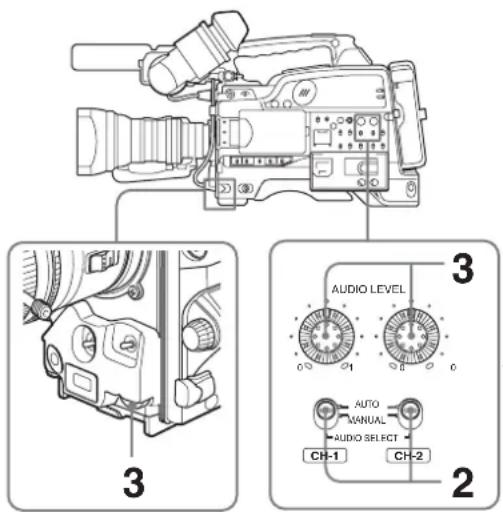 SONY PDW-F330K - Manuelle Einstellung der Eingangspegel der Audioeingangssignale der Anschlüsse AUDIO IN CH-1/CH-2 - 1
