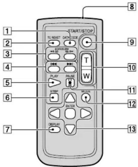 SONY HXR-NX70P - Drahtlose Fernbedienung - 2