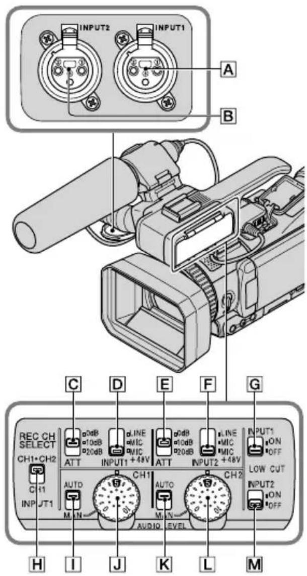 SONY HXR-NX70P - Verwenden des mitgelieferten Mikrofons - 1