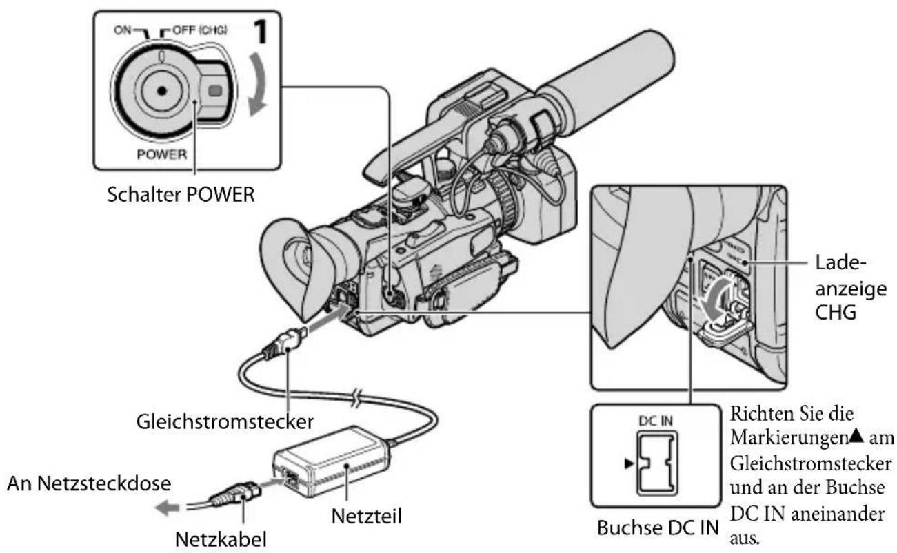 SONY HXR-NX70P - Schritt 2: Laden des Akkus - 1