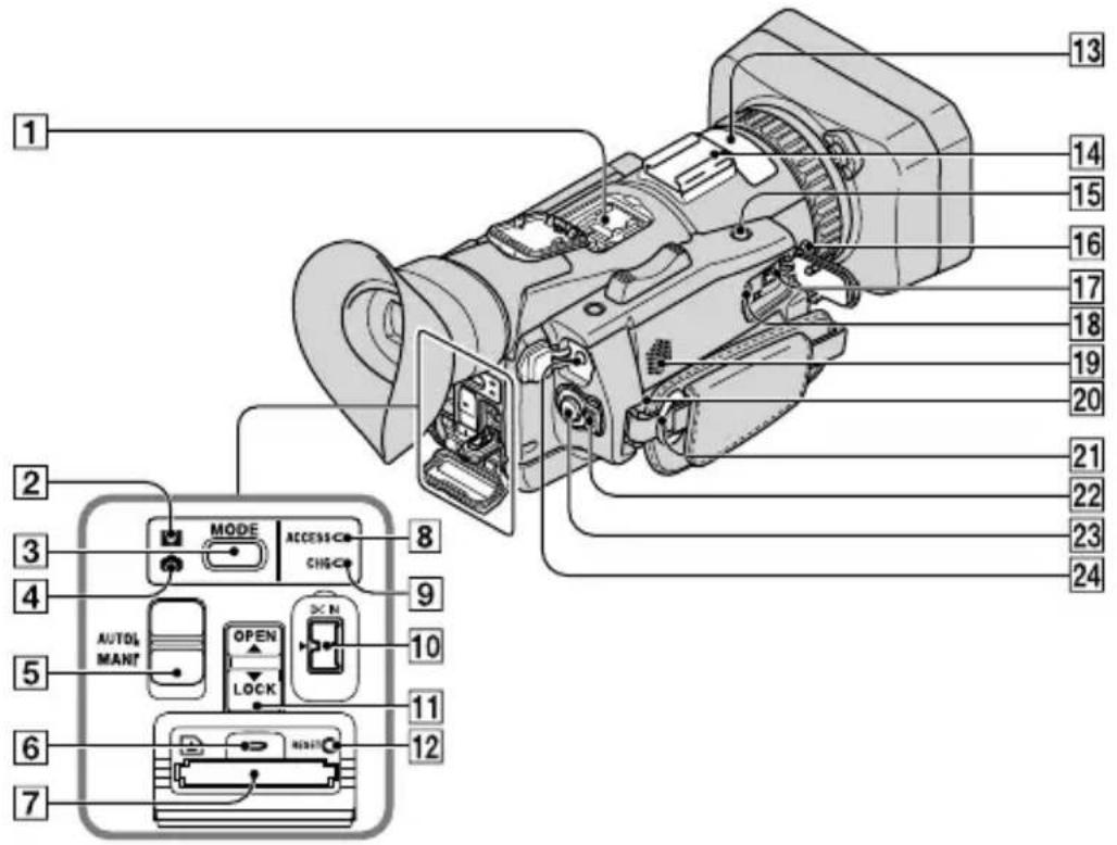 SONY HXR-NX70P - Teile und Bedienelemente - 1