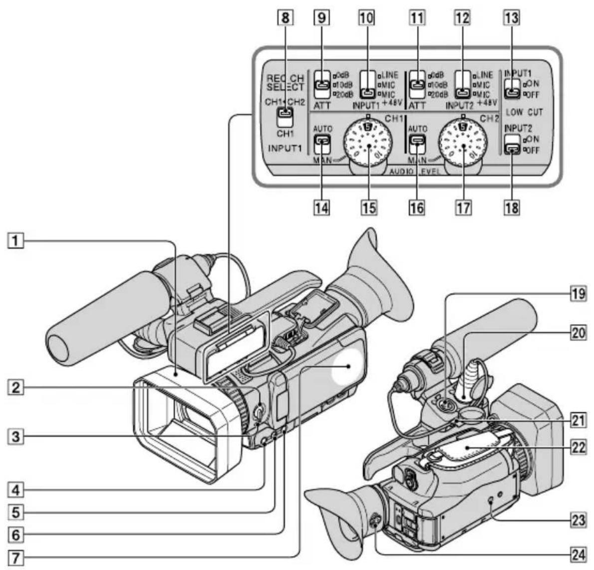 SONY HXR-NX70P - Teile und Bedienelemente - 3