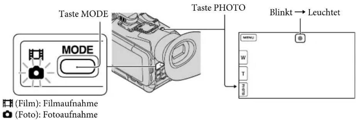 SONY HXR-NX70P - Aufnehmen von Fotos - 1