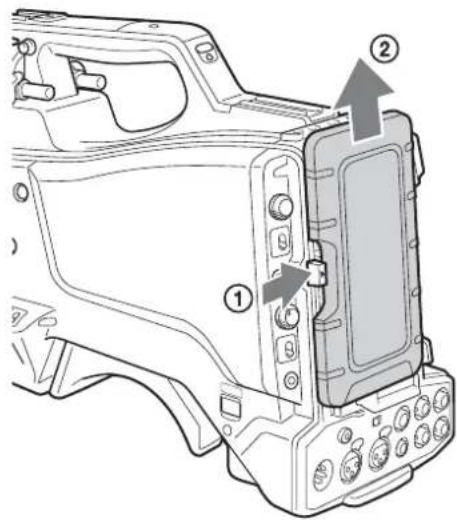 SONY HXC-FB75SC - Entfernen der rückseitigen Abdeckung - 1