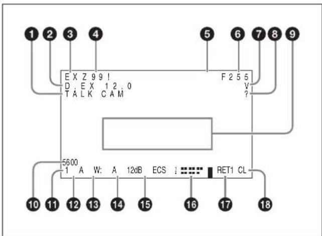 SONY HXC-FB75SC - Wenn der Schalter DISPLAY/MENU auf DISPLAY gestellt ist - 1