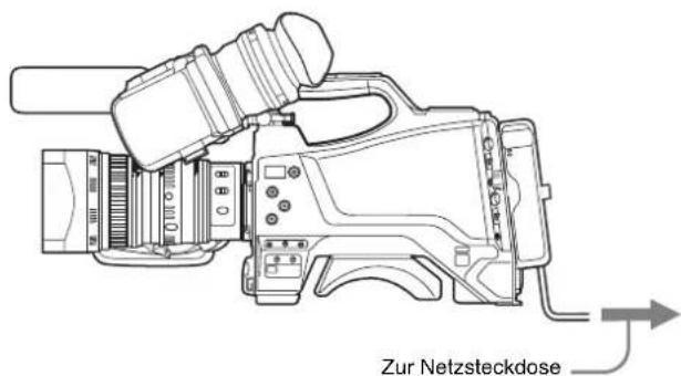 SONY HXC-FB75SC - Einsetzen des Netzteils - 1