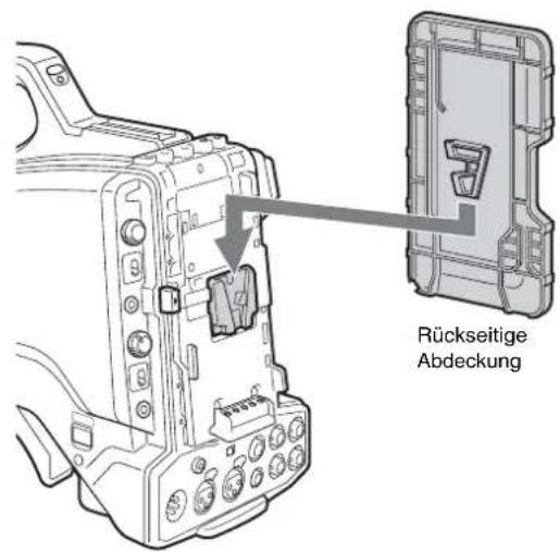 SONY HXC-FB75SC - Anbringen der rückseitigen Abdeckung - 1