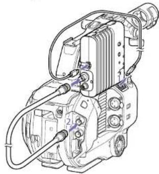 SONY PXW-FS7M2 - [Hinweis] - 3