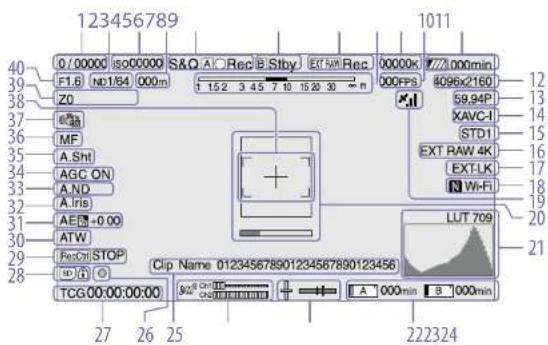 SONY PXW-FS7M2 - Sucheranzeige - 1