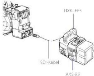 SONY PXW-FS7M2 - Anschließen der HXR-IFRS an den Camcorder - 1