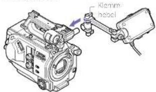 SONY PXW-FS7M2 - Anbringen des Suchers - 1