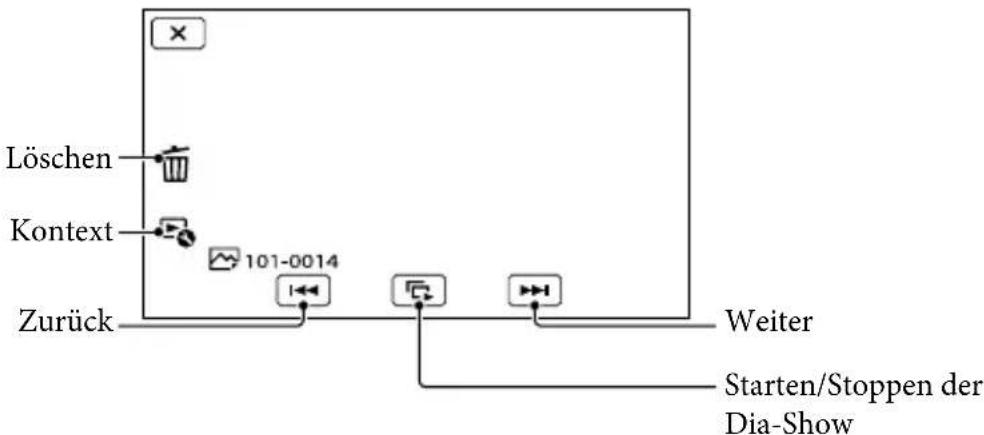 SONY HXR-NX3D1E - Tipps - 4