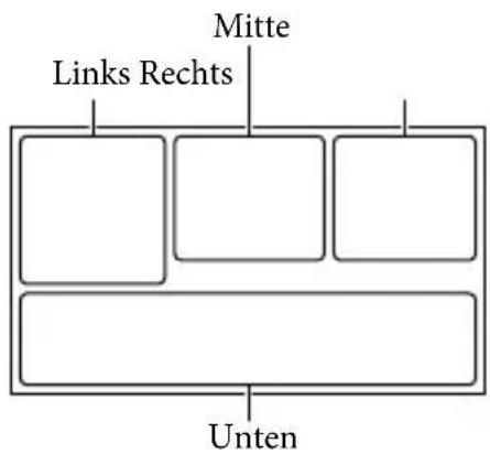 SONY HXR-NX3D1E - Bildschirmanzeigen - 1