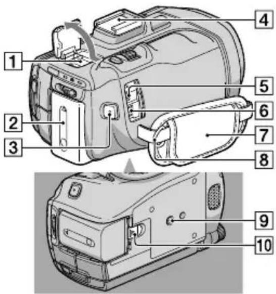 SONY HXR-NX3D1E - Teile und Bedienelemente - 4