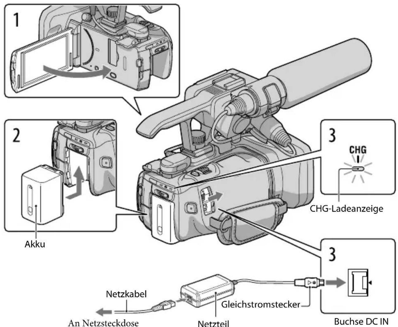 SONY HXR-NX3D1E - Schritt 2: Laden des Akkus - 1
