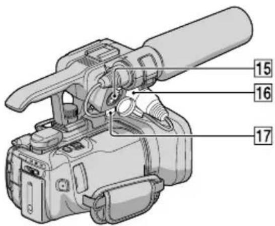 SONY HXR-NX3D1E - Teile und Bedienelemente - 6