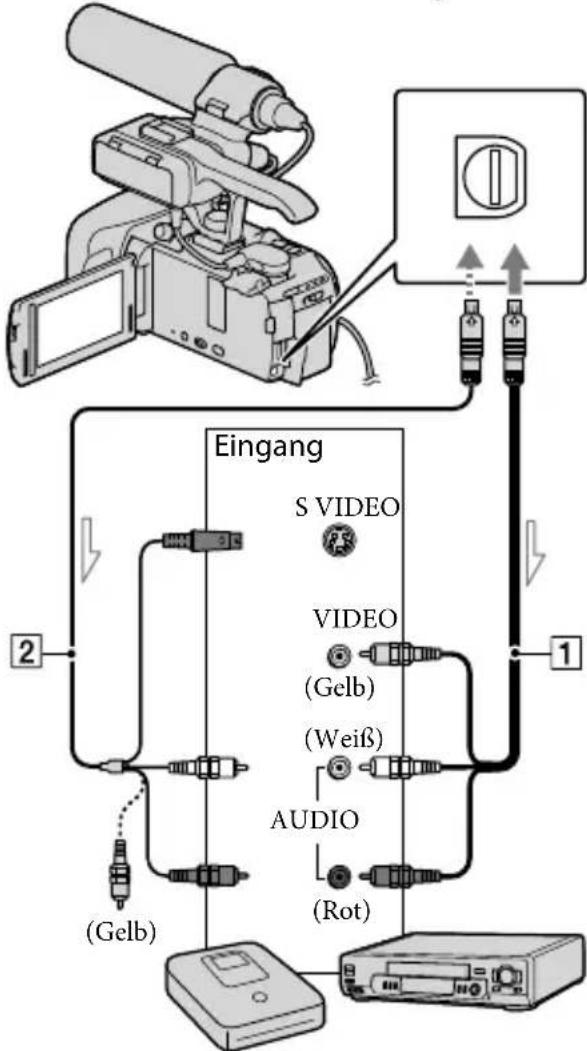SONY HXR-NX3D1E - Hinweise - 1