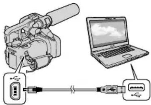 SONY HXR-NX3D1E - Schritt 2 Installieren der mitgelieferten Software „Content Management Utility“ - 1