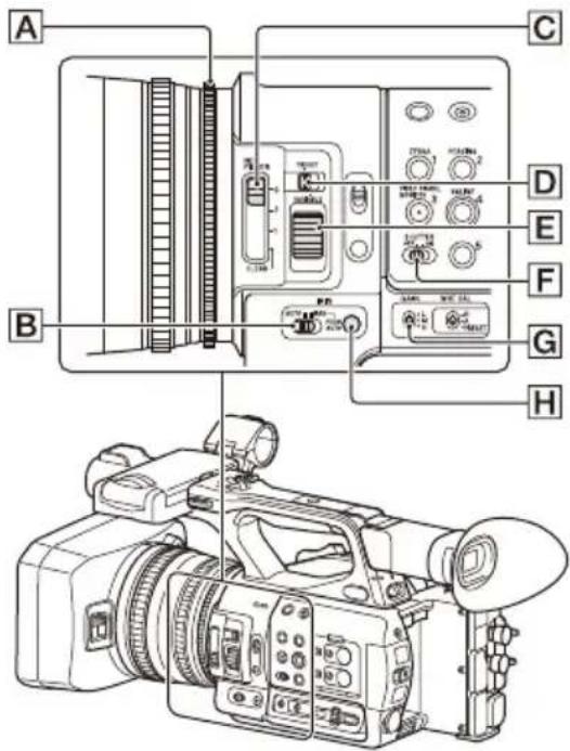SONY PXW-Z190T - Anpassen der Helligkeit - 1