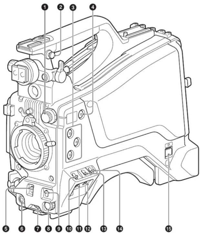 SONY HXC-FB75H - Hinweis - 1