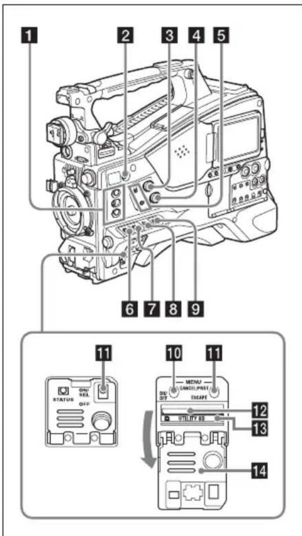 SONY PXW-X500 - Rechte Seite (Nähe Vorderseite) - 1