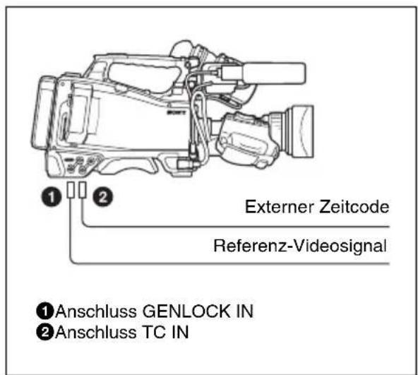SONY PXW-X500 - Zeitcodesynchronisierung - 1