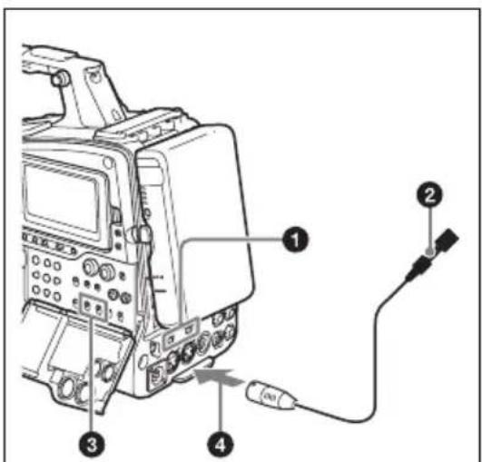 SONY PXW-X500 - Setzen Sie das Electret-Kondensatormikrofon ein. - 3