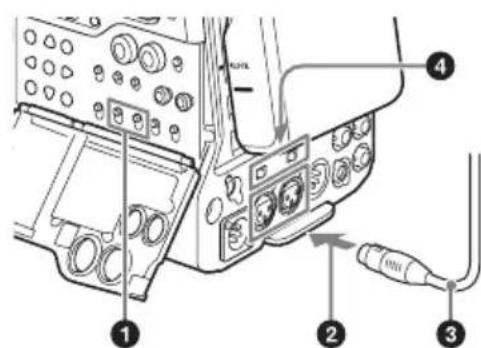 SONY PXW-X500 - Wahl der aufzuzeichnenden Audioeingänge - 1