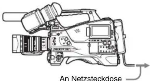 SONY PXW-X500 - Verwendung von Wechselstrom - 1