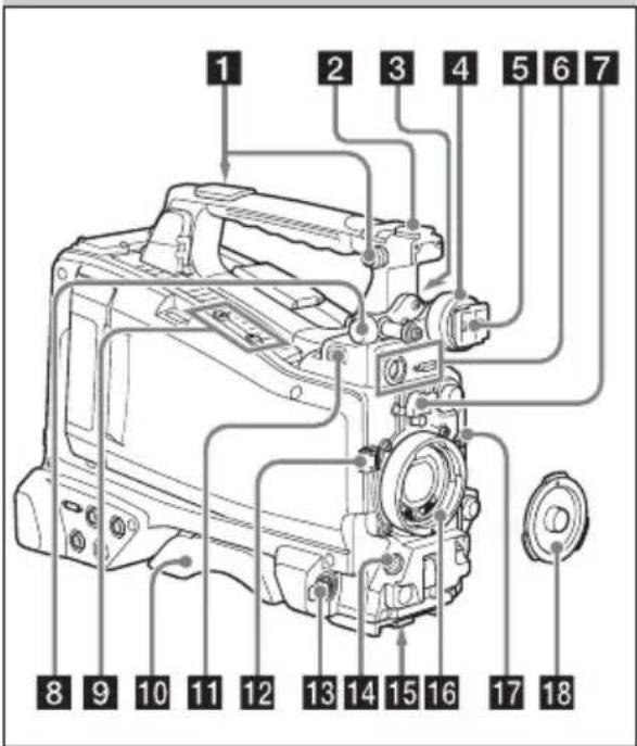 SONY PXW-X500 - Weiteres Zubehör - 1