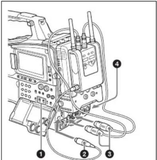 SONY PXW-X500 - Hinweis - 3
