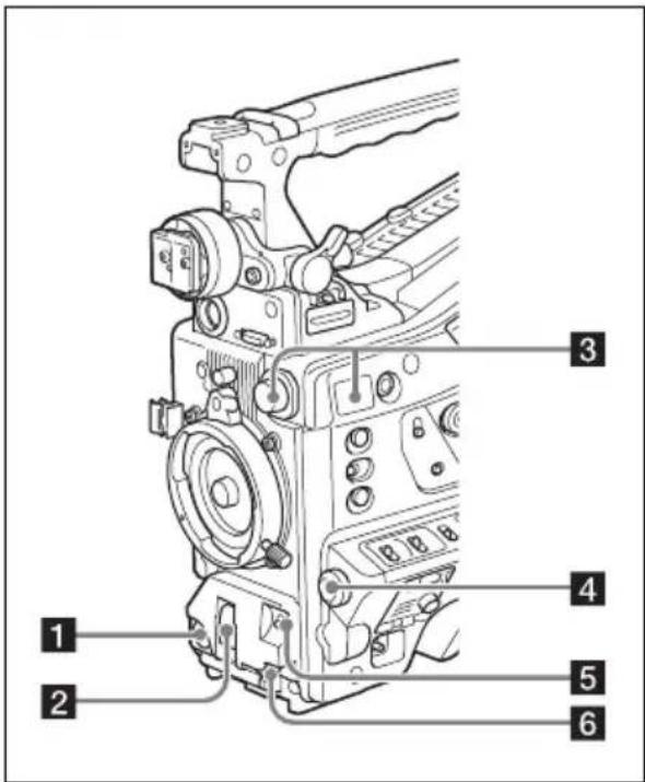 SONY PXW-X500 - Front - 1