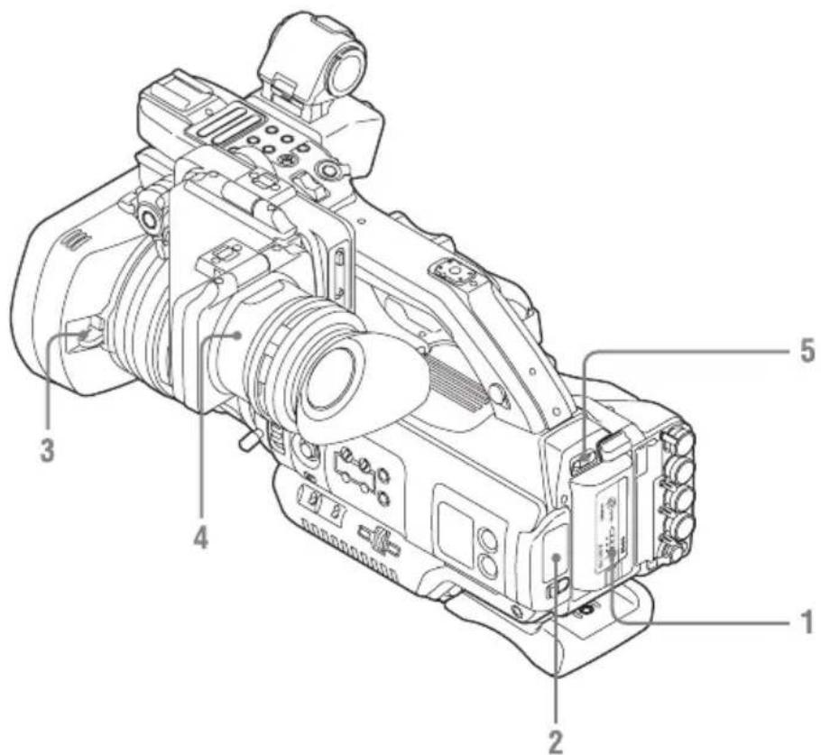 SONY PMW-300K2 - Basis-Funktionen - 1