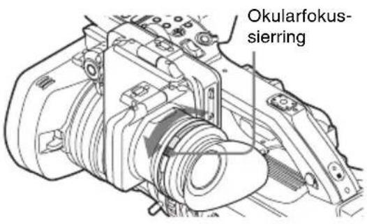 Okularfokussierring