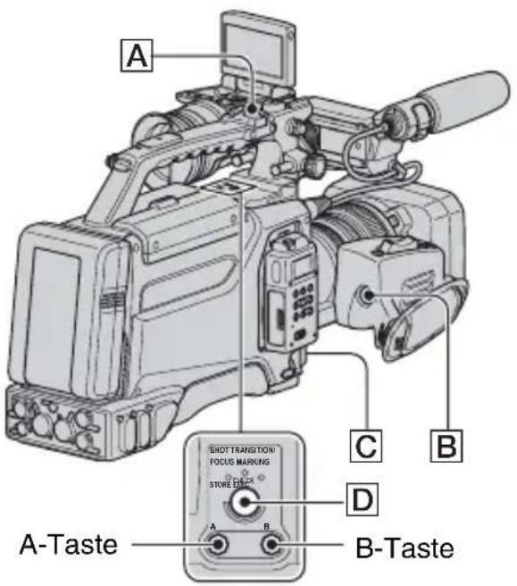 SONY HVR-S270E - Hinweise - 1