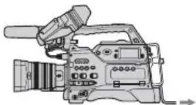 SONY HVR-S270E - So verwenden Sie das Netzteil AC-DN10 - 1