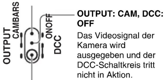 SONY HVR-S270E - Lage und Funktion der Teile und Bedienelemente (Fortsetzung) - 2