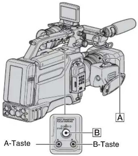 SONY HVR-S270E - Markieren des Brennpunkts auf dem Bildschirm (Fokusmarkierung) - 1