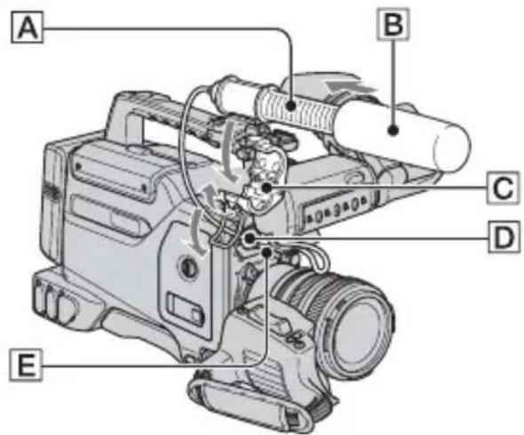 SONY HVR-S270E - Anbringen des mitgelieferten Mikrofons - 1