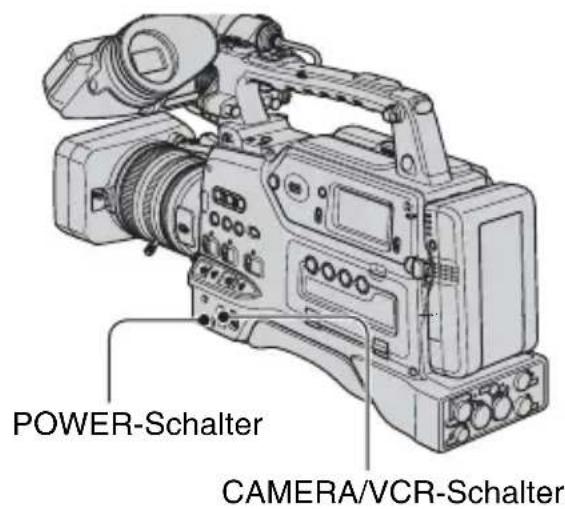 SONY HVR-S270E - Schritt 4: Einschalten und richtiges Halten des Camcorders - 1