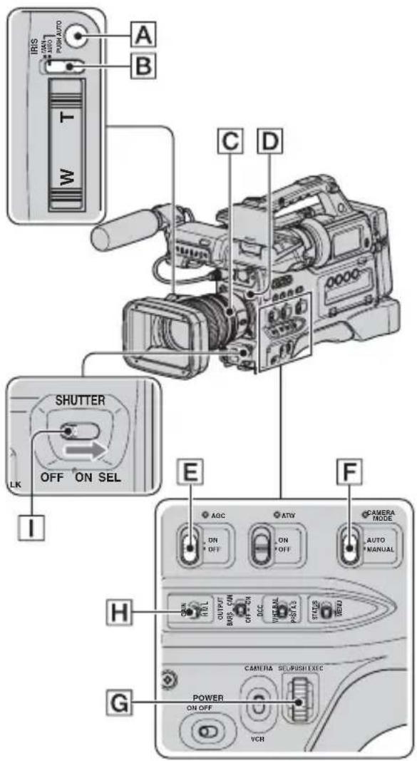 SONY HVR-S270E - Tipps - 1