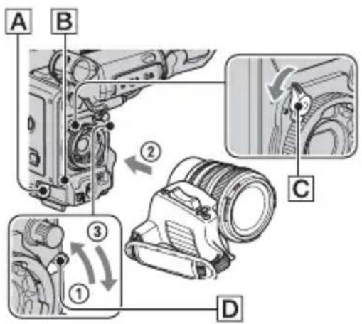 SONY HVR-S270E - Anbringen des Objektivs - 1