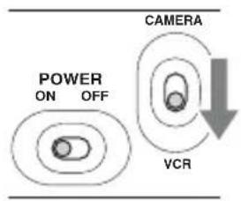 SONY HVR-S270E - Stellen Sie den POWER-Schalter auf ON und den CAMERA/VCR-Schalter auf VCR. - 1